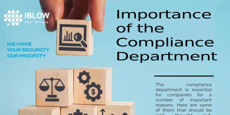 Image from the iBlow.eu article, which shows us the various parts that the compliance department is involved in to ensure that it works properly to protect companies' interests, on the topic of the need for a compliance department in companies and the priority of implementing a safe, ethical and transparent whistleblowing channel.